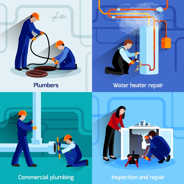 10 Features to Look Out For in a Great Plumbing + HVAC Website