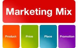 4Ps of the marketing matrix
