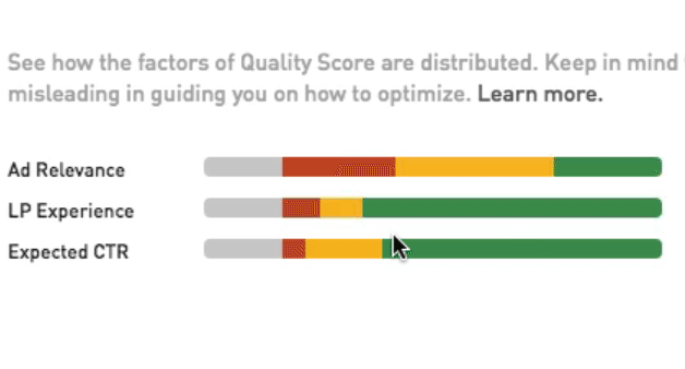 Average Quality Score