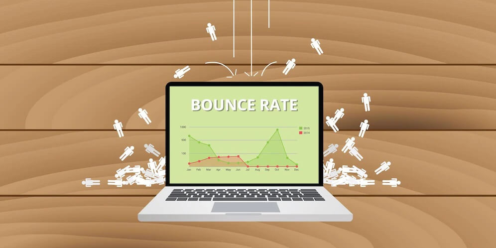 Bounce rate from website traffic