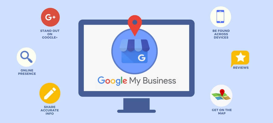 Verifying your business location