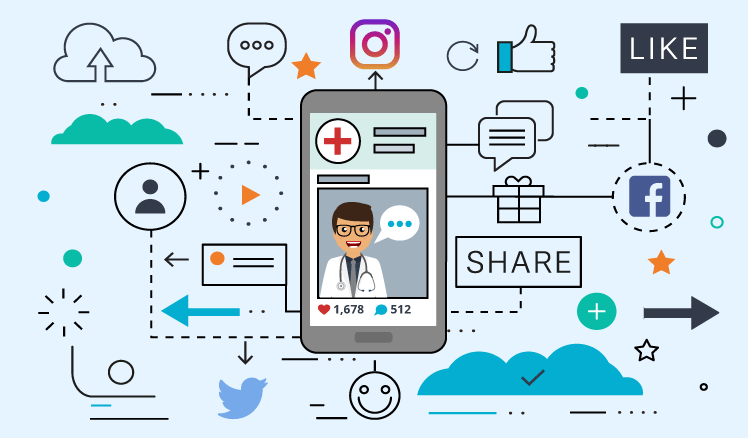social media and healthcare