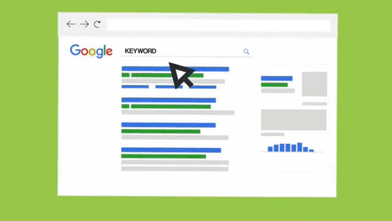 Targeting and identifying the best keywords